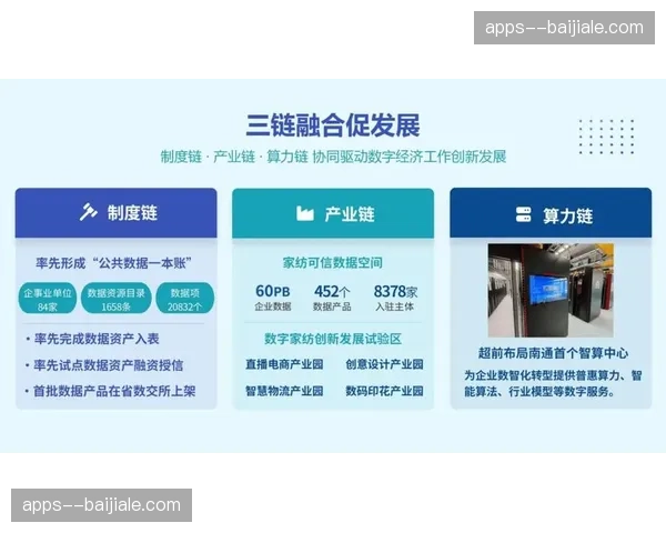 确权链条覆盖全生命周期 赛事无形资产开发深度延展